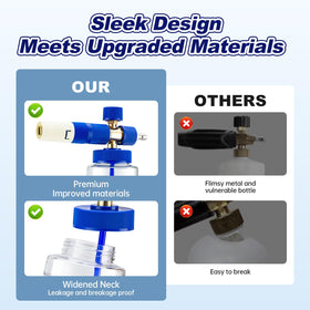 REALYOU stainless filter helps prevent clogs during washing