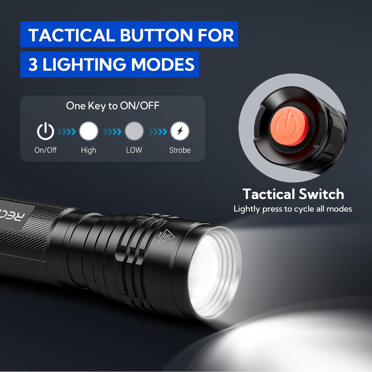 RECHOO S2000 IP67 waterproof design suitable for rain or snow.