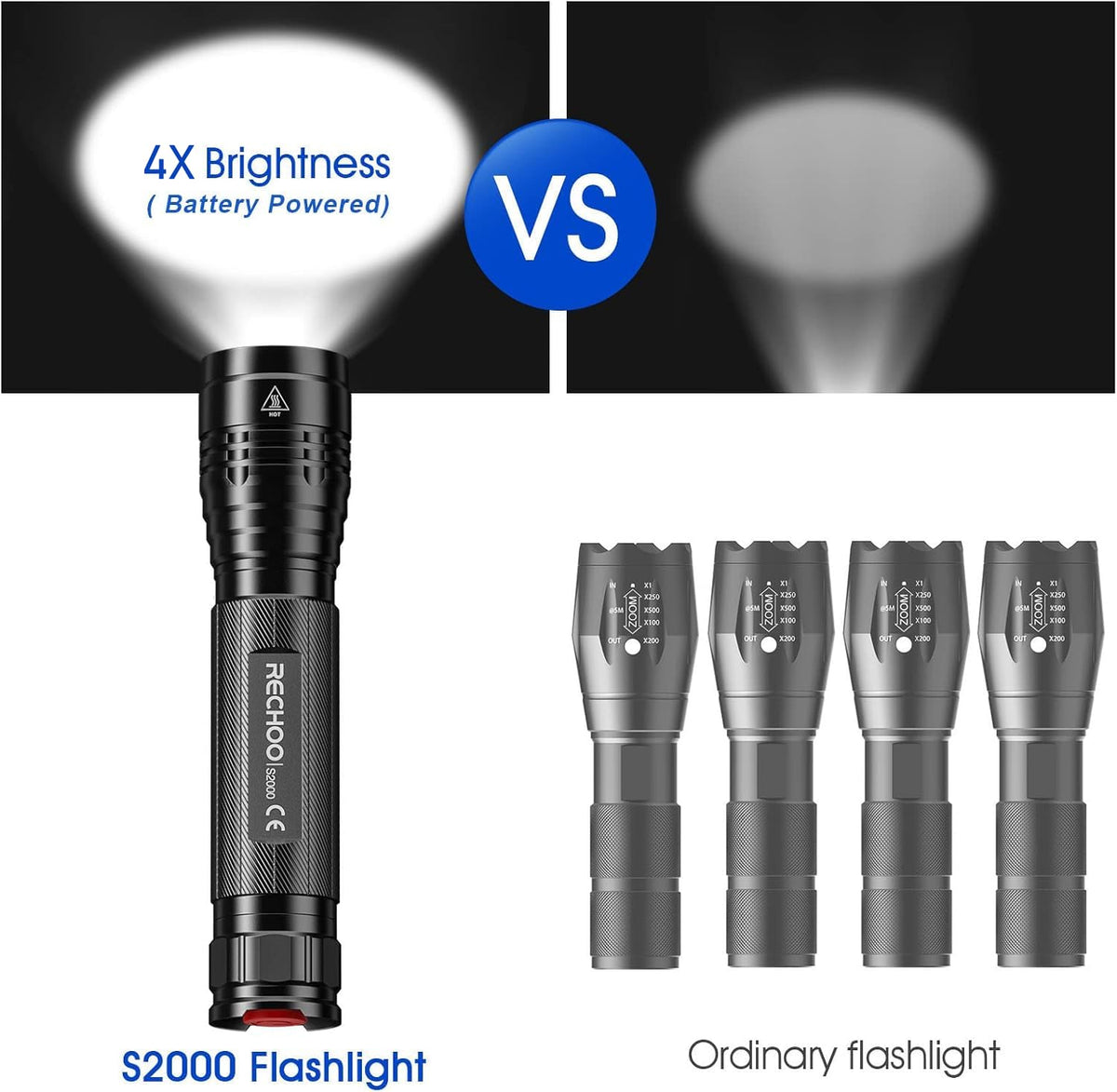 RECHOO S2000 shows a zoomable head for long-range and wide-area lighting.