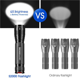 RECHOO S2000 shows a zoomable head for long-range and wide-area lighting.