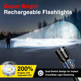 RECHOO 3600-lumen beam illuminates trails and rooms clearly.