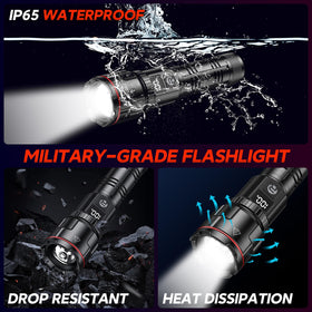 RECHOO flashlight package includes everything needed for use