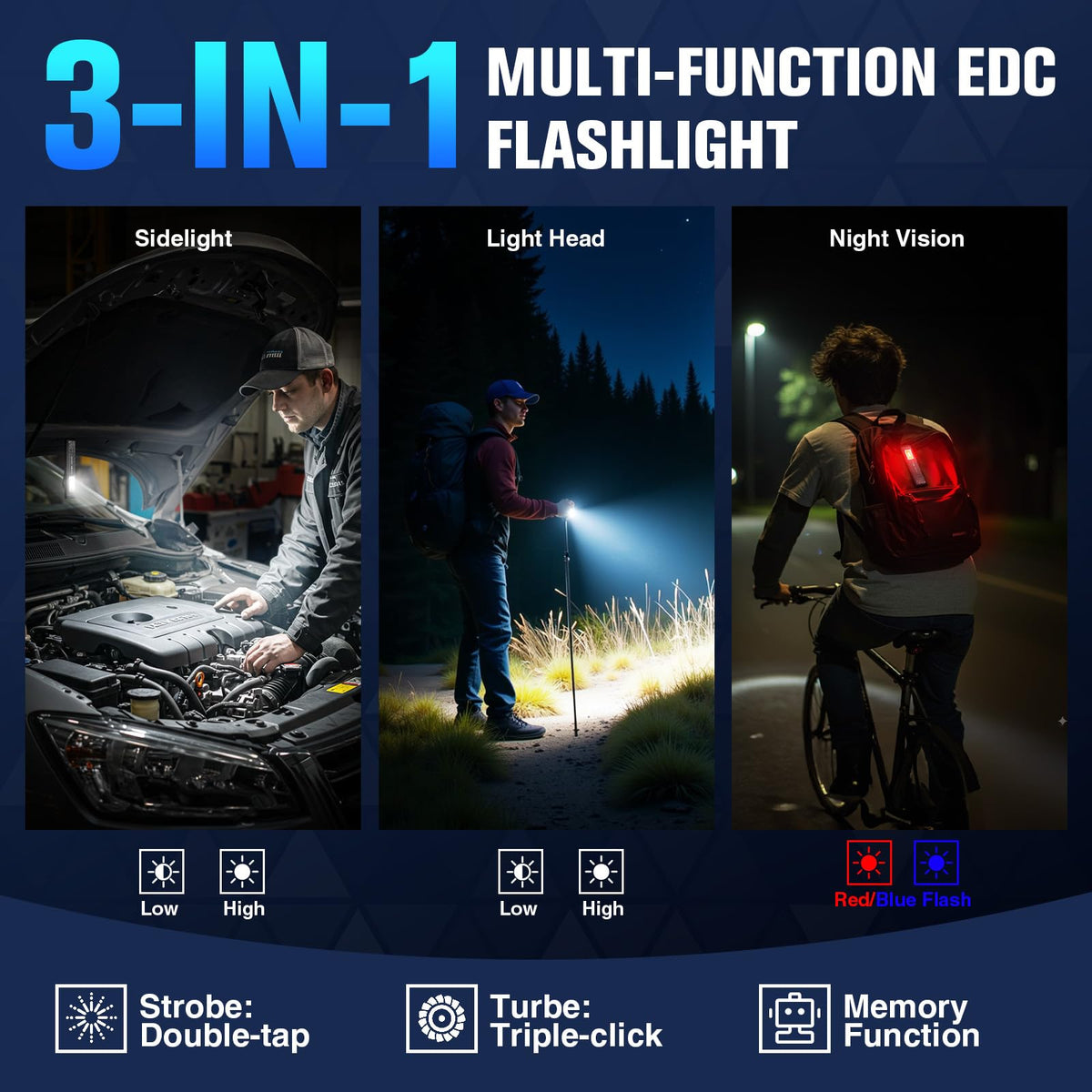 RECHOO flat EDC flashlight pocket clip keeps light within reach
