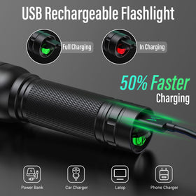 RECHOO G1000 Type-C recharge enables quick topping up from USB sources.