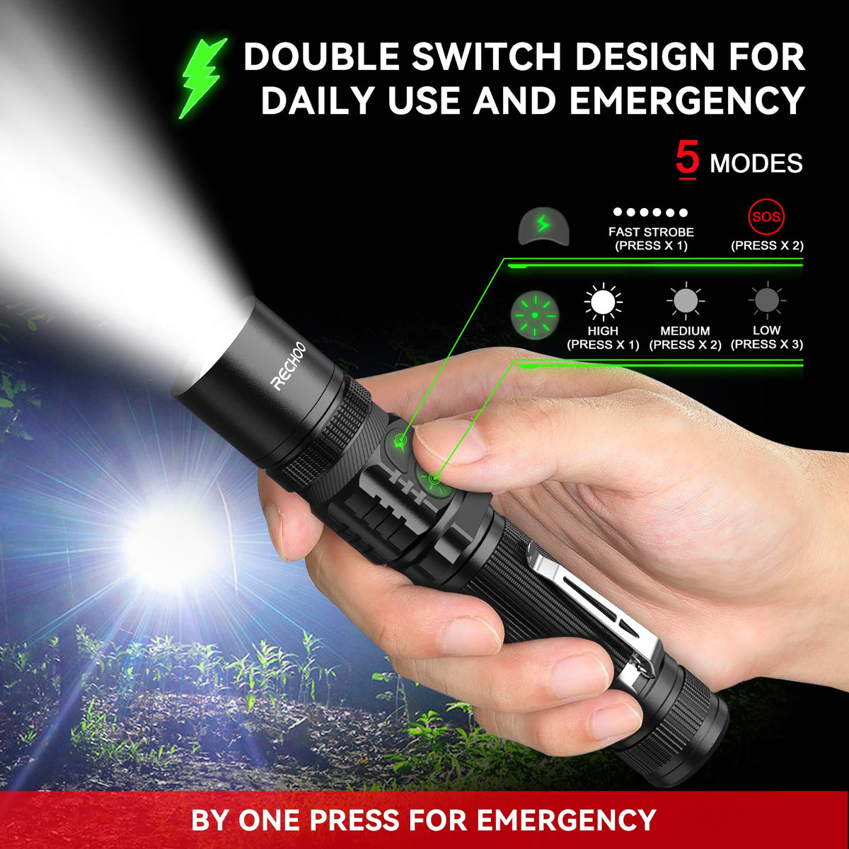 RECHOO S3000L flashlight zoom beam showing wide to narrow illumination