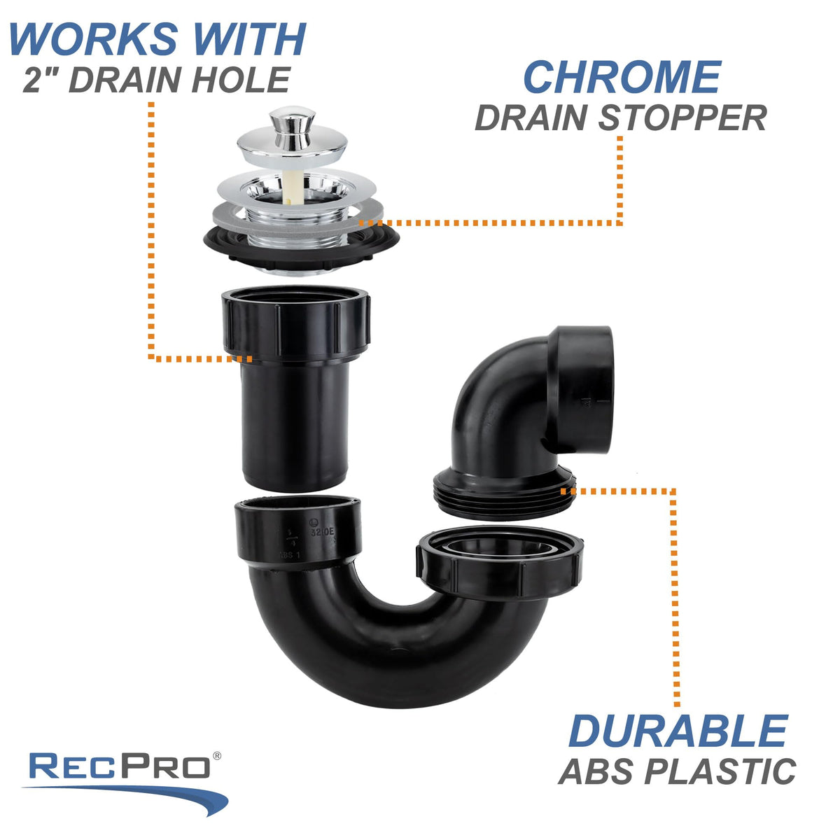 RecPro P-trap inlet, downward bend, and outlet closeup illustrate the three-part design.