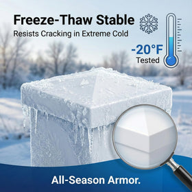 RECTOO 7/8-inch skirt provides secure fit for stable outdoor posts.