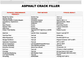 Red Devil 0637 sealant-application demonstrates flexible, water-resistant asphalt repair.