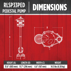 Red Lion RLSP33PED float switch assembly enabling automatic water-level control in basements