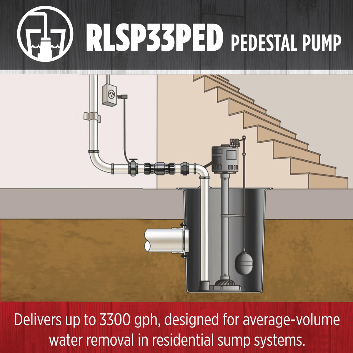 Red Lion RLSP33PED reinforced polypropylene construction resists corrosion