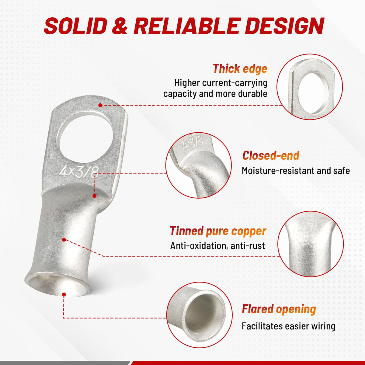 Red Wolf closed-end pad lug design protecting moisture entry