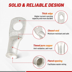 Red Wolf tinned copper lug demonstrates corrosion resistance for outdoor automotive use.
