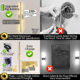 Reddragon Lighting gold sconce with USB-C charge cables for simple recharging at home.