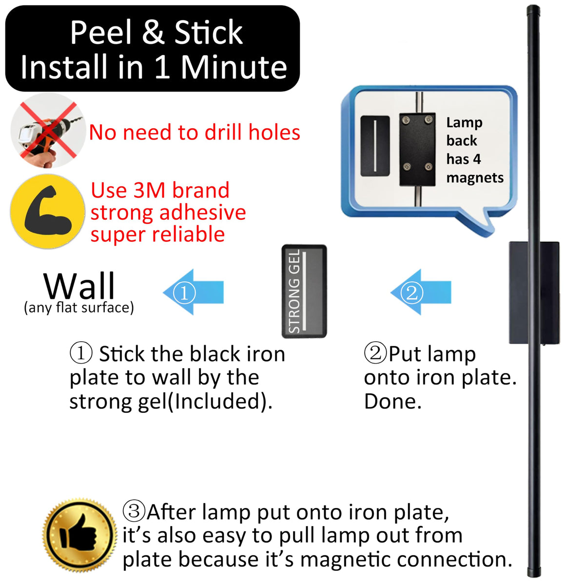 Reddragon Lighting peel-and-stick sconce with iron plate enabling nail-free installation.