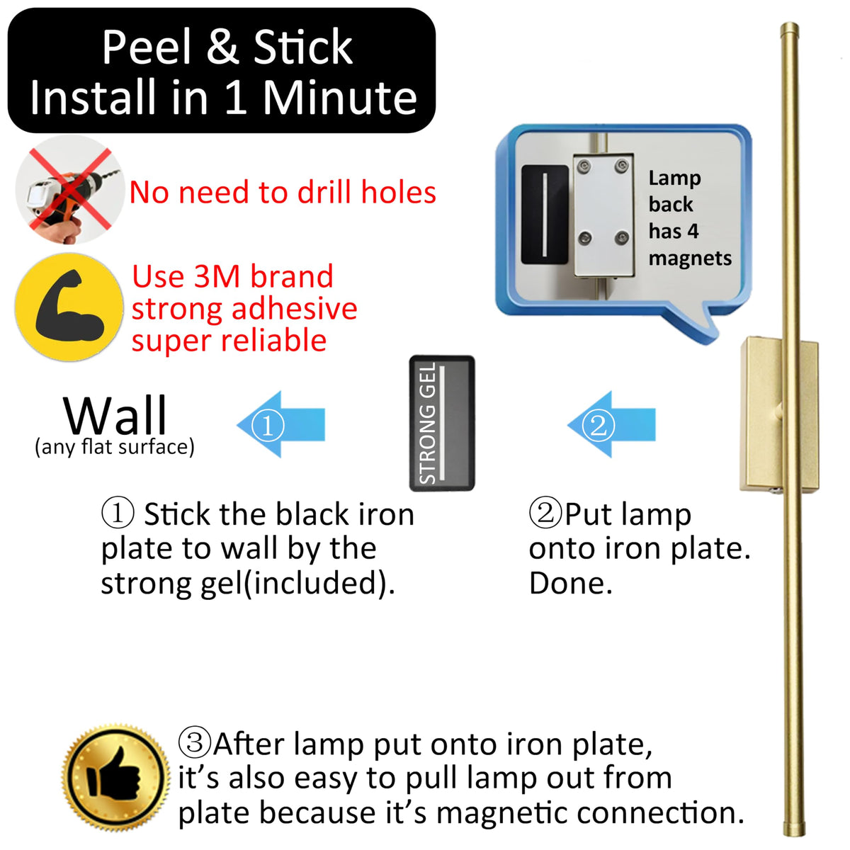 Reddragon Lighting sconce magnet plate installation for easy mounting and removal.