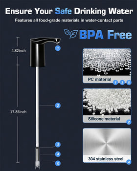 Redsack food-grade silicone tubes and stainless outlets for safe water