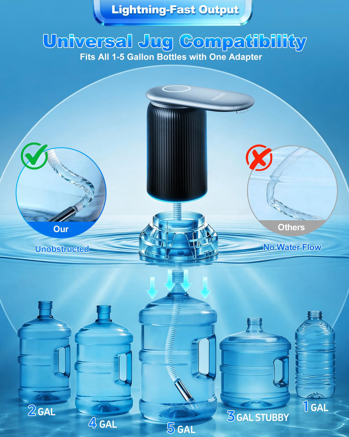 Redsack collapsible tube maintains full flow without kink
