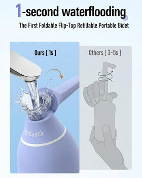 Redsack bidet showing hanging ring and suction mount for wall mounting