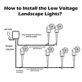 REEGOLD 12-pack pathway lights create cohesive exterior lighting along driveways.