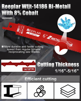 REEPLAR anti-rust coated blade surface highlighting longevity