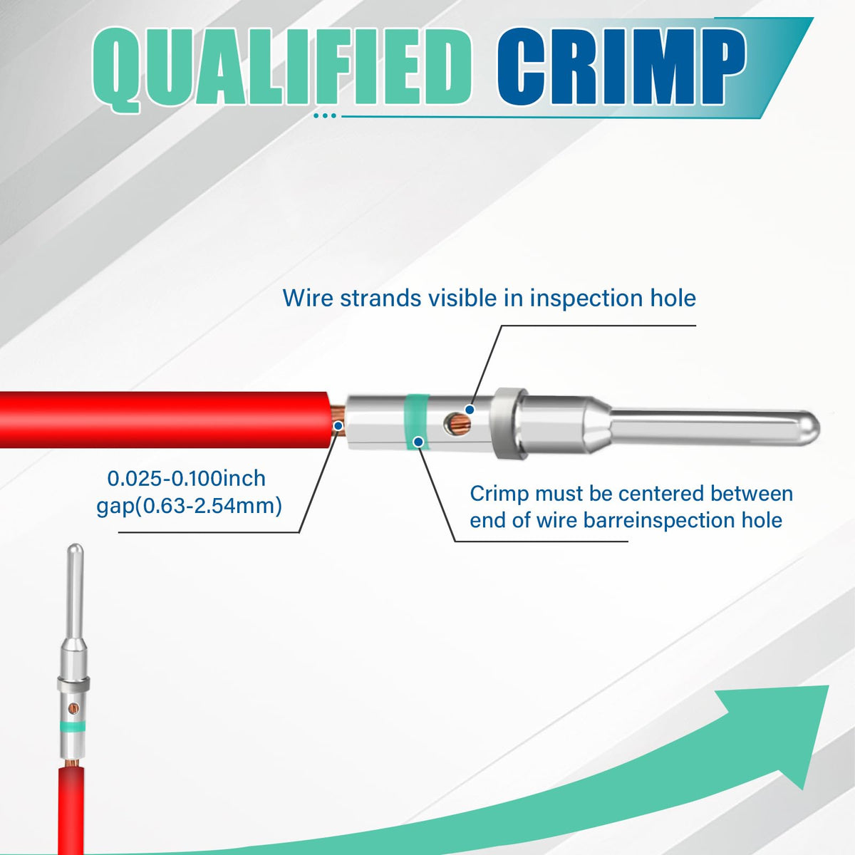 REEPLAR Deutsch 16-pin sockets enable consistent connections for 14-20 AWG