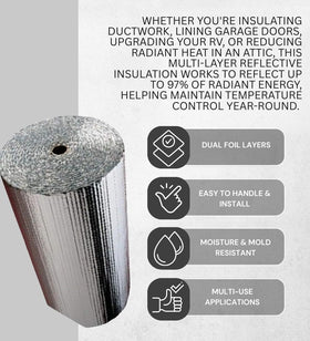 Reflectix window application blocks heat for summer comfort.