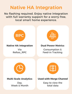 Refoss energy monitor Home Assistant integration icon for smart home control