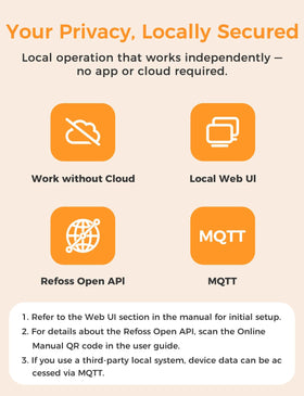 Refoss monitor offers Open API and MQTT connectivity for local control