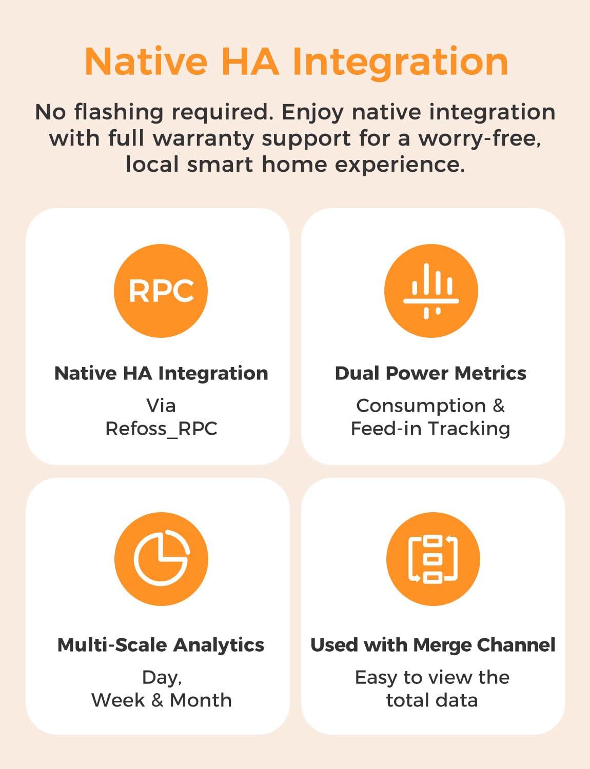 Refoss Home Assistant integration simplifies smart energy management