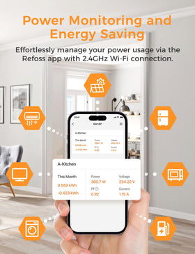 Refoss real-time monitoring dashboard provides detailed energy insights