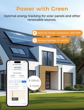 Refoss solar self-consumption automation powers loads during peak sun
