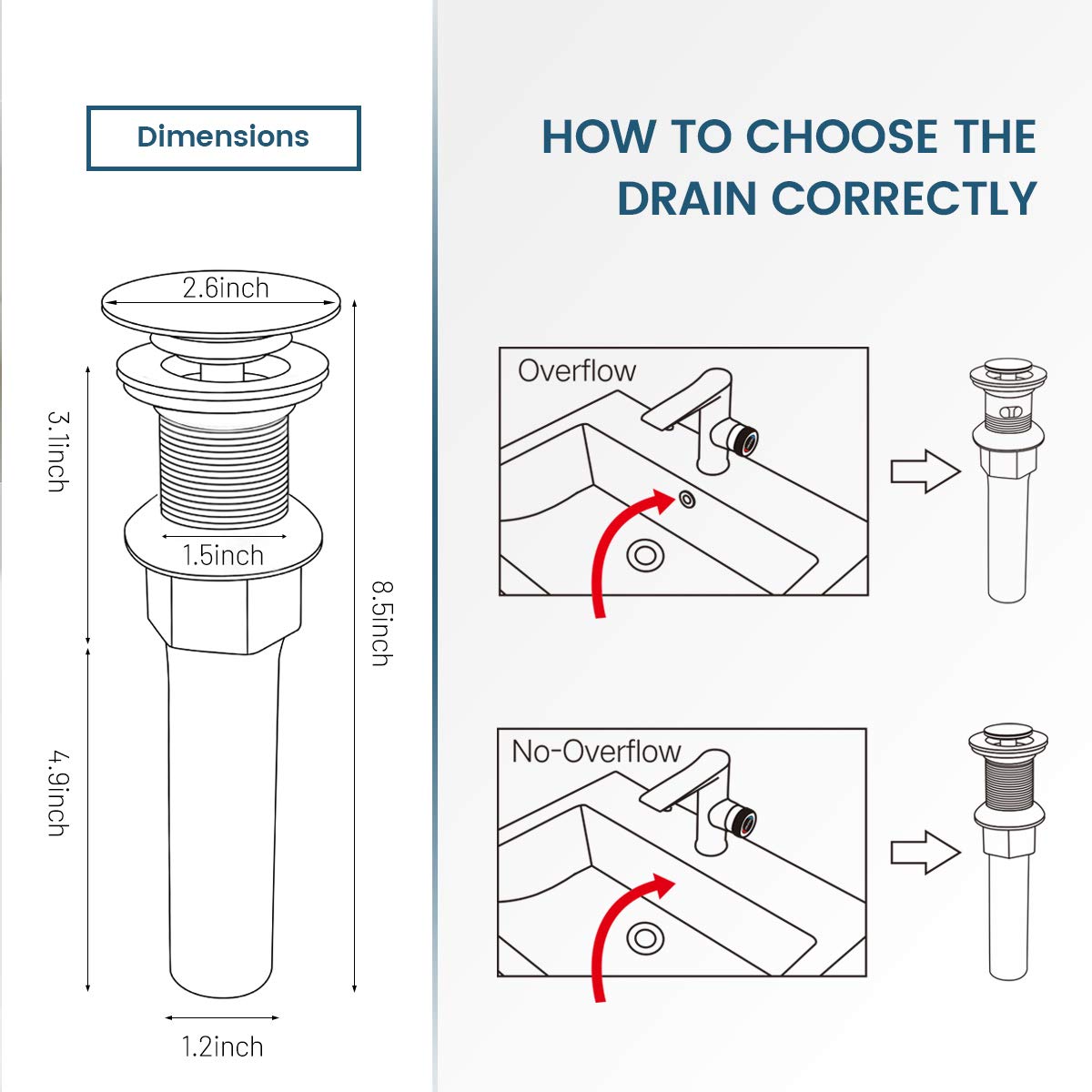 REGALMIX RWF082A easy installation with a tool-free hand-tightened nut
