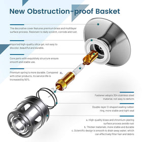REGALMIX RWF082C detachable basket stopper for secure, tool-free removal