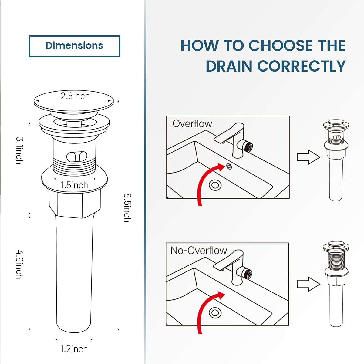 REGALMIX vessel sink drain easy installation lets you mount by hand.