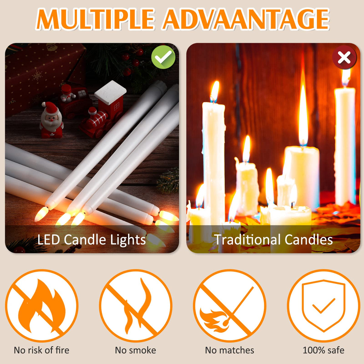 Reginary plastic LED candles with 3D wick for a realistic look.