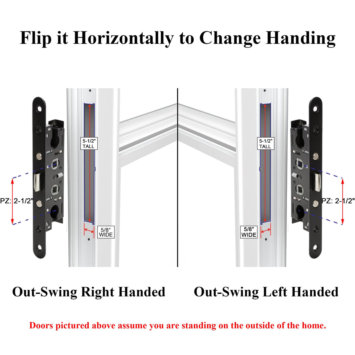 ReigaHood installation tips help protect the door finish during upgrade.