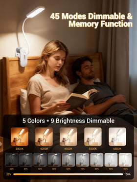 ReinHoo clip-on light battery-powered with 4000mAh for cordless use anywhere.