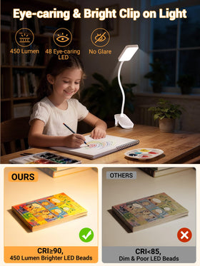 ReinHoo full-spectrum LED with high CRI for true colors on crafts.