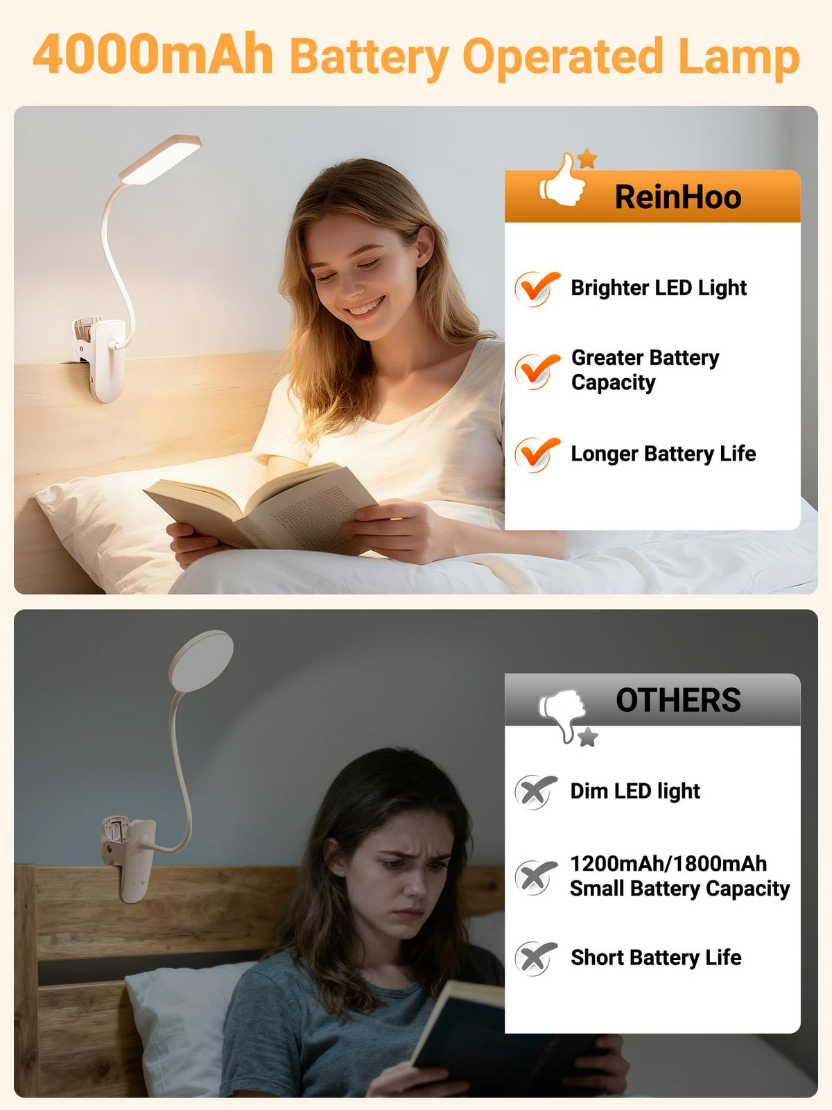 ReinHoo gooseneck with 11.8 inch reach for precise lighting direction.