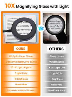 ReinHoo magnifier light with color temperature controls for ambient reading