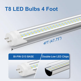 Reisener T8 LED bulbs energy-savings highlight lower operating costs and efficiency benefits.