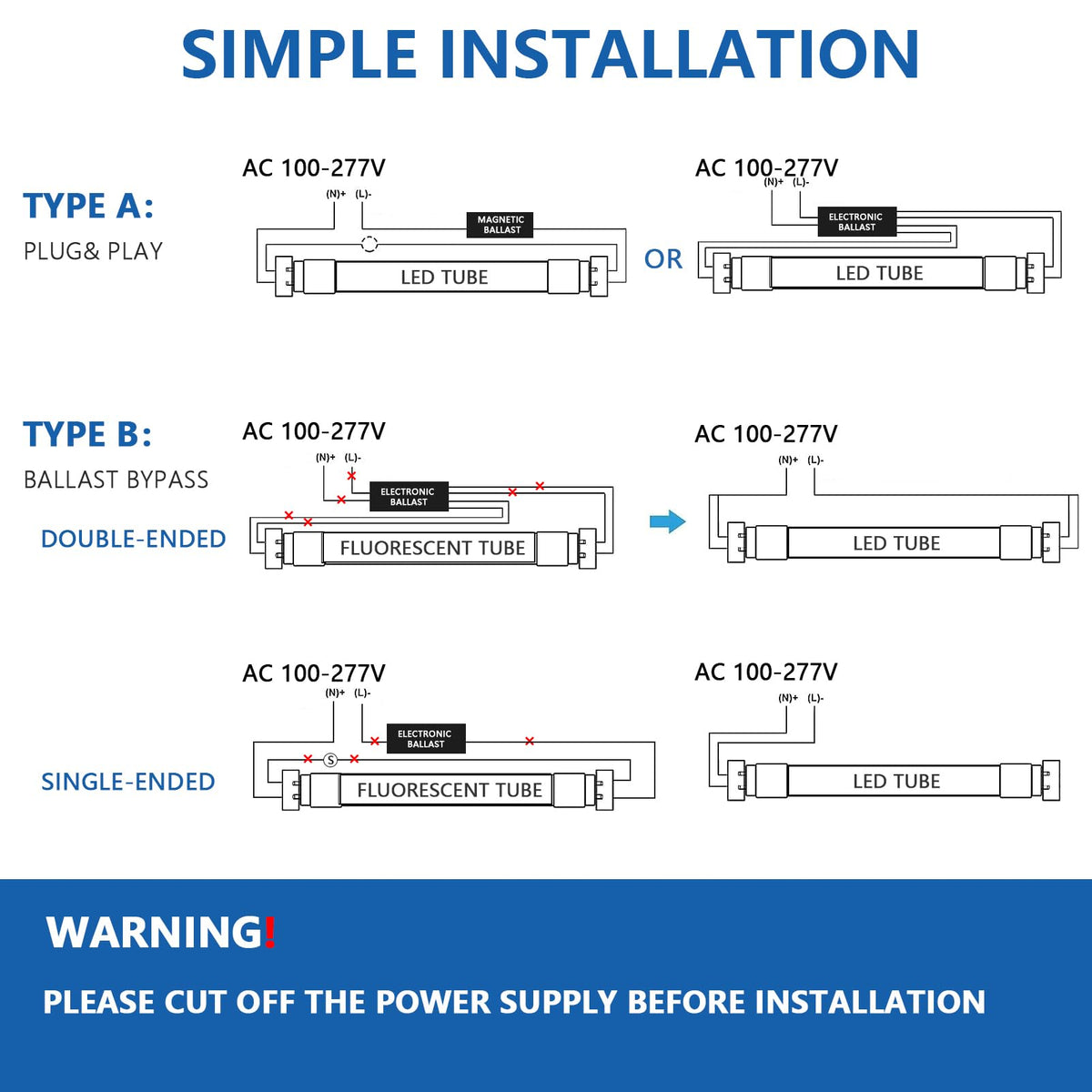 Reisener T8 LED bulbs 24-month warranty offering trusted support.