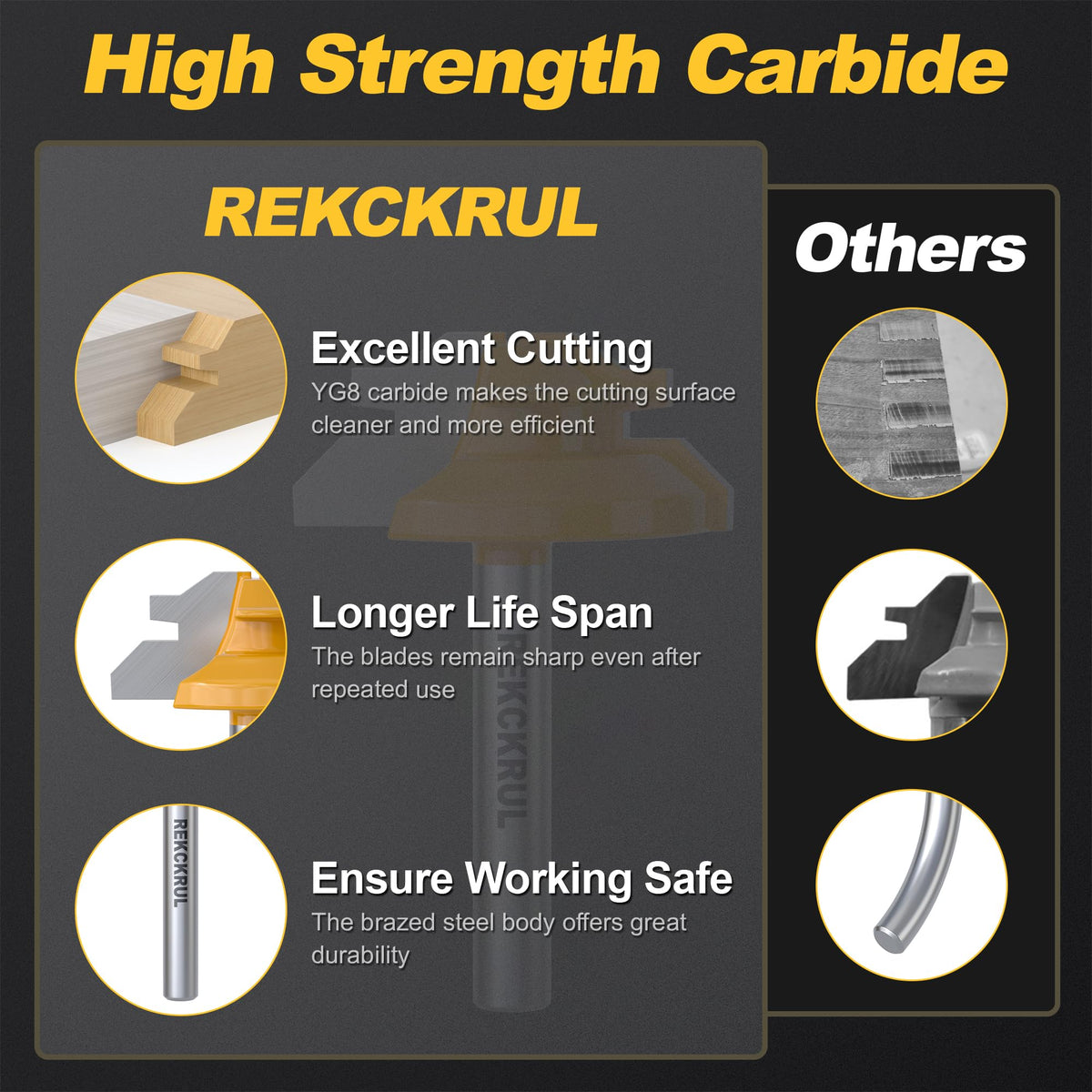 REKCKRUL cutting heights cover 1/2, 5/8, 3/4 inches for varied stock.