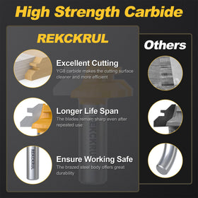 REKCKRUL rustproof coating protecting edges during heavy woodworking tasks