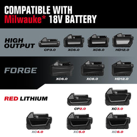 ReliaRoads constant torque technology maintaining power under load