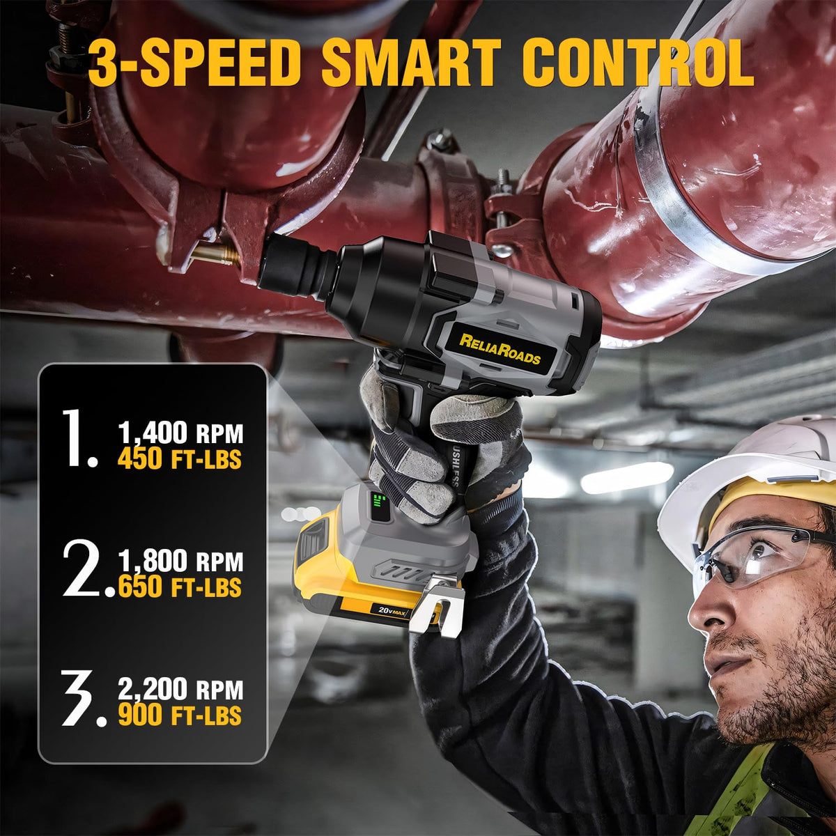 ReliaRoads ergonomic anti-slip grip reduces fatigue on extended projects.