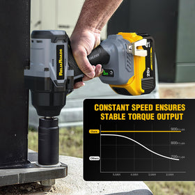 ReliaRoads LED work light enhances visibility in dim workspaces.