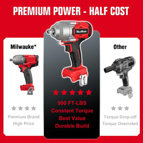 ReliaRoads unit showing Milwaukee 18V battery compatibility for cordless use