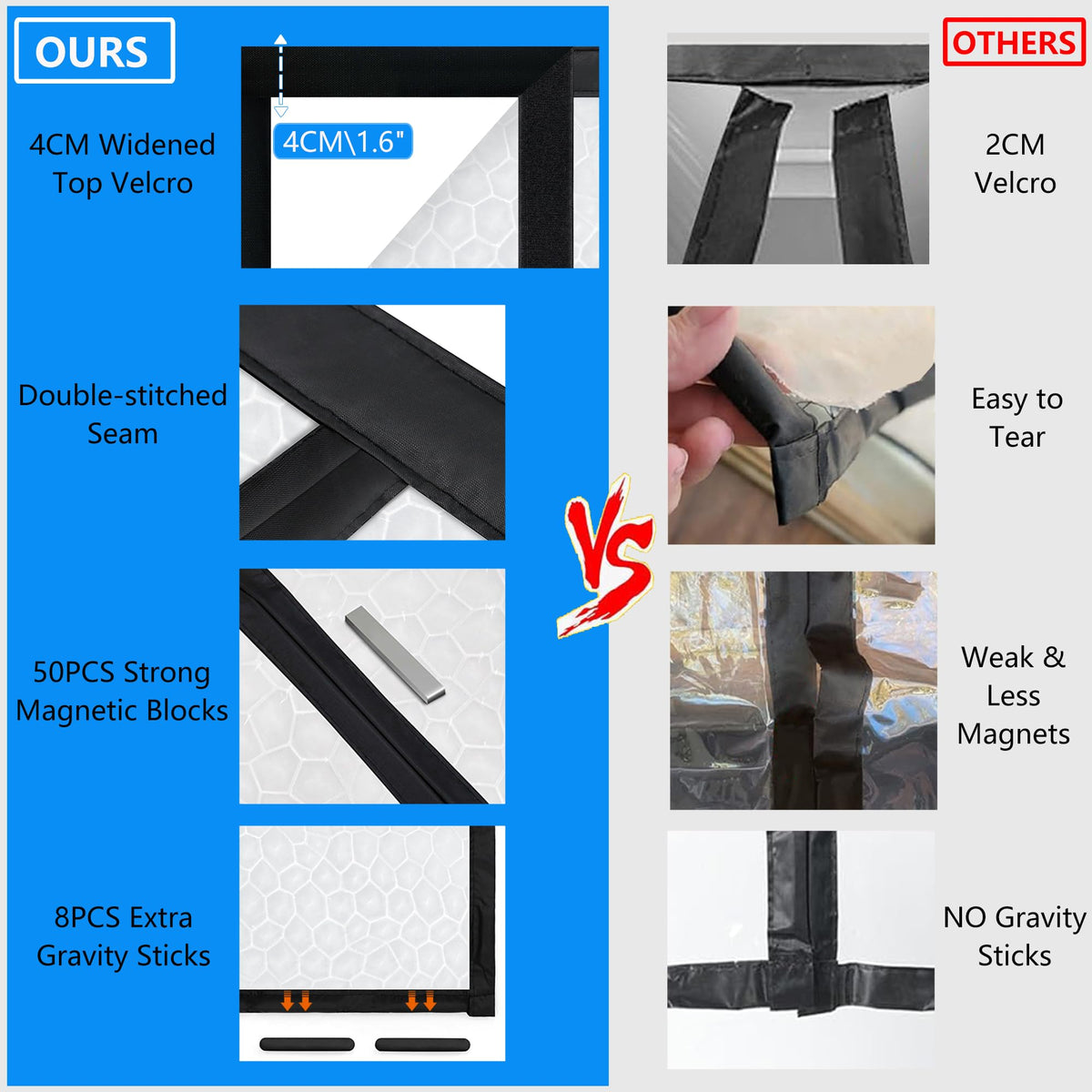 RELIANCER insulated door screen provides clear visibility with light transmission