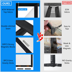 RELIANCER insulated door screen provides clear visibility with light transmission